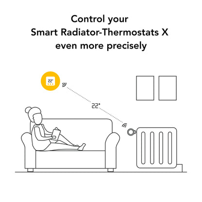 Wireless Temperature Sensor X